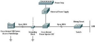 廣州市天齊科技實業 網絡科技的領航者